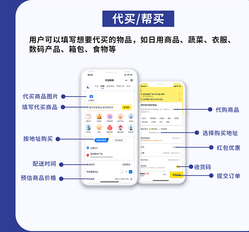 跑腿详情页第4套4.png 跑腿详情页第4套4.png