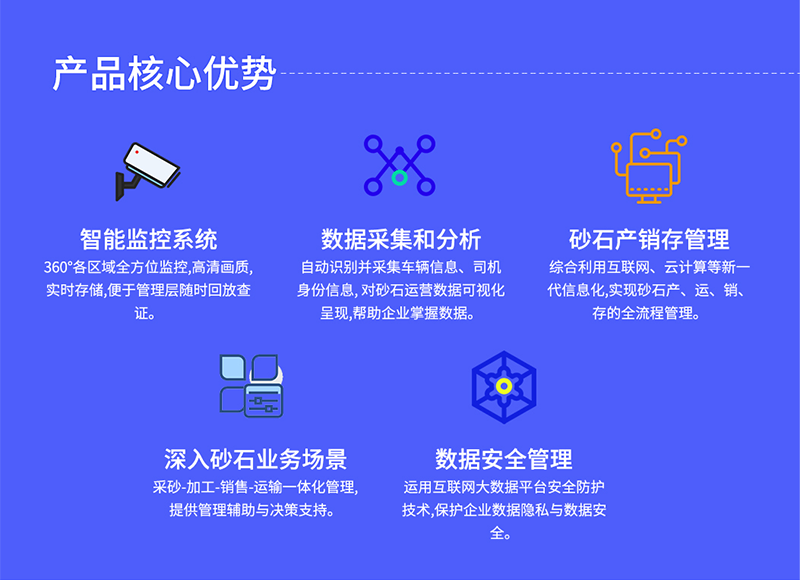 砂石智慧管理系统详情页5.png