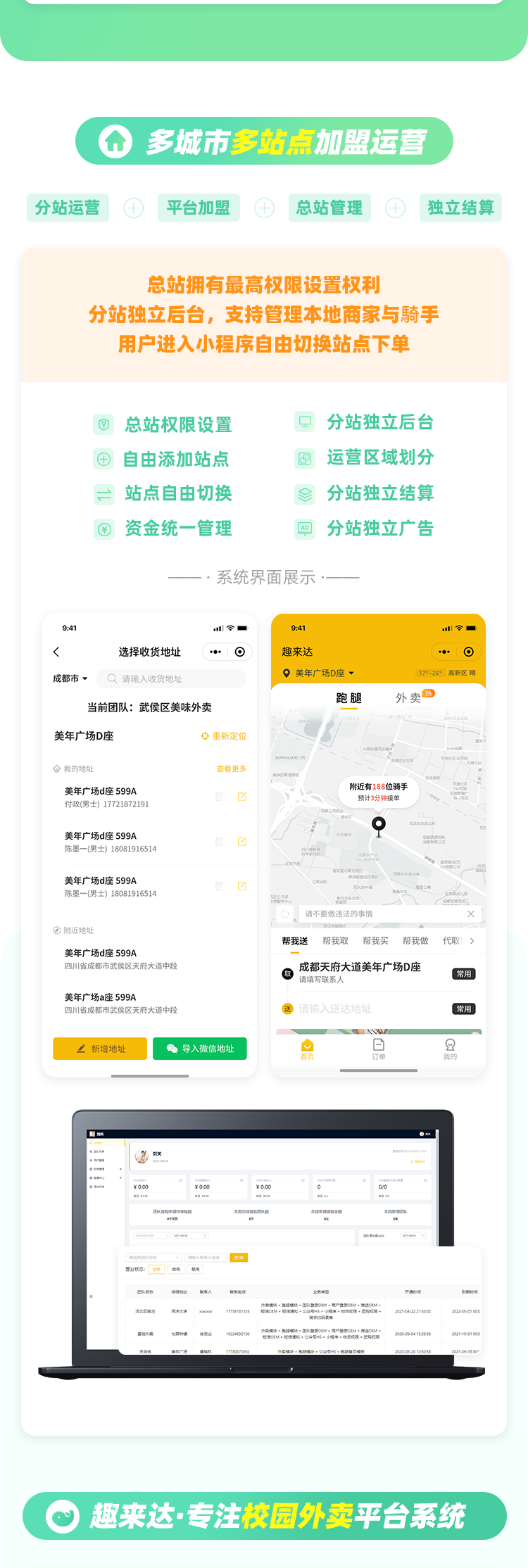 校园外卖详情_04.png 校园外卖详情_04.png