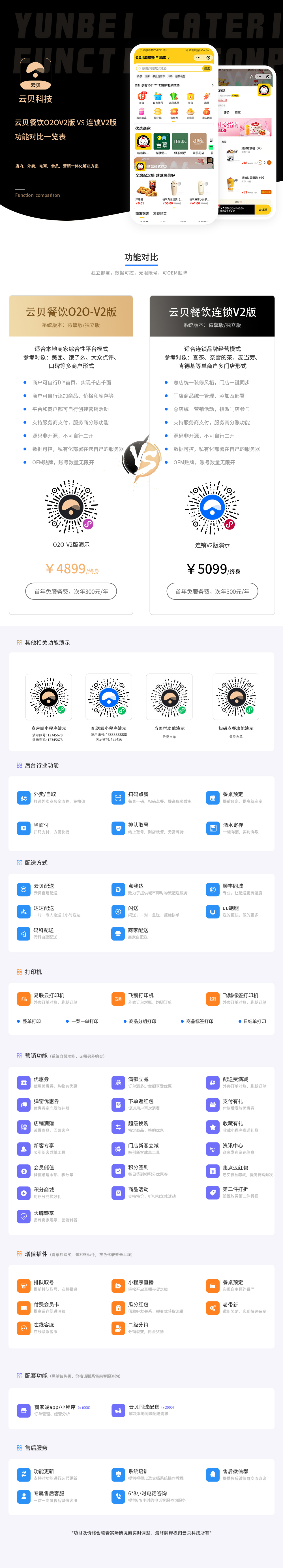 O2O详情.jpg O2O详情.jpg