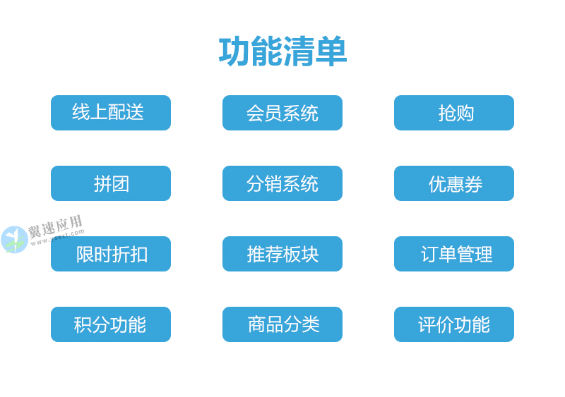 依蔓美妆小程序前端功能详情.jpg 依蔓美妆小程序前端功能详情.jpg