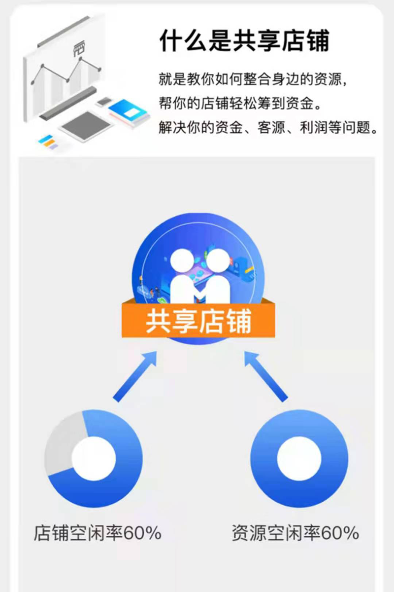 共享店铺演示配图b.png