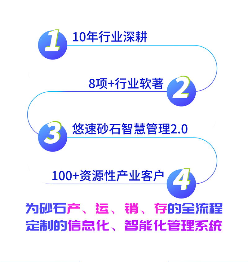 砂石智慧管理系统详情页2.png